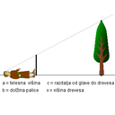 visina drevesa 4.png<>Tretja slika